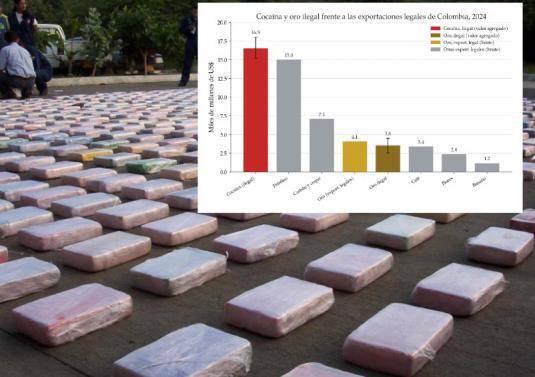 Imagen de cocaína incautada en un operativo policial en Colombia